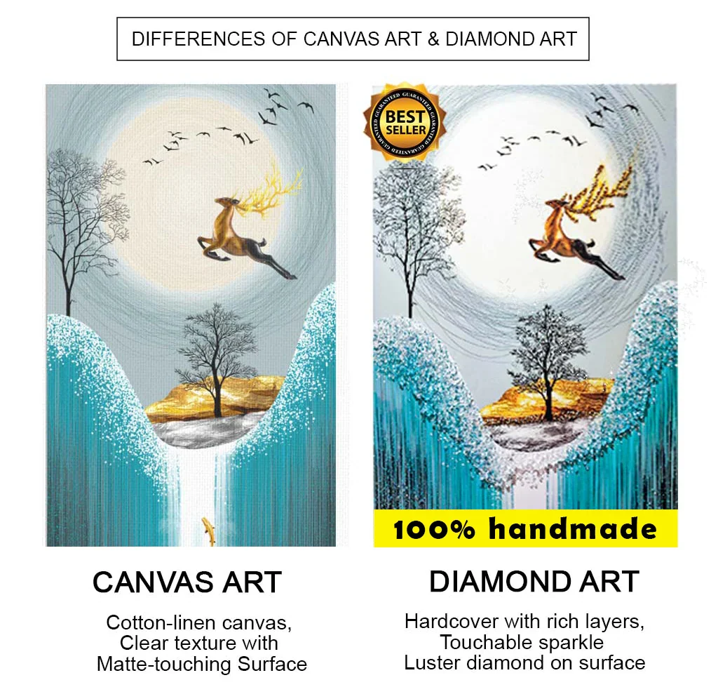 Canvas art vs diamond art