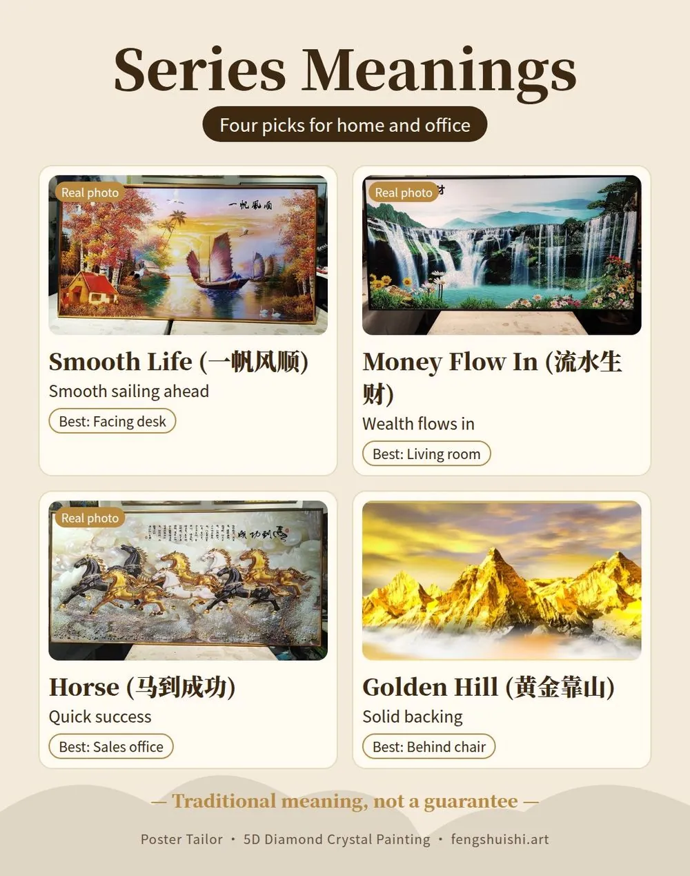 Meaning card for four Poster Tailor series: Smooth Life, Money Flow In, Horse and Golden Hill, with where to hang each