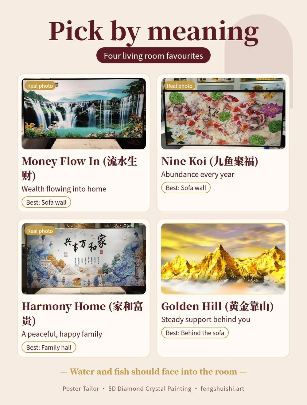 Meaning card for living room feng shui paintings: Money Flow In, Nine Koi, Harmony Home and Golden Hill, with where to hang each