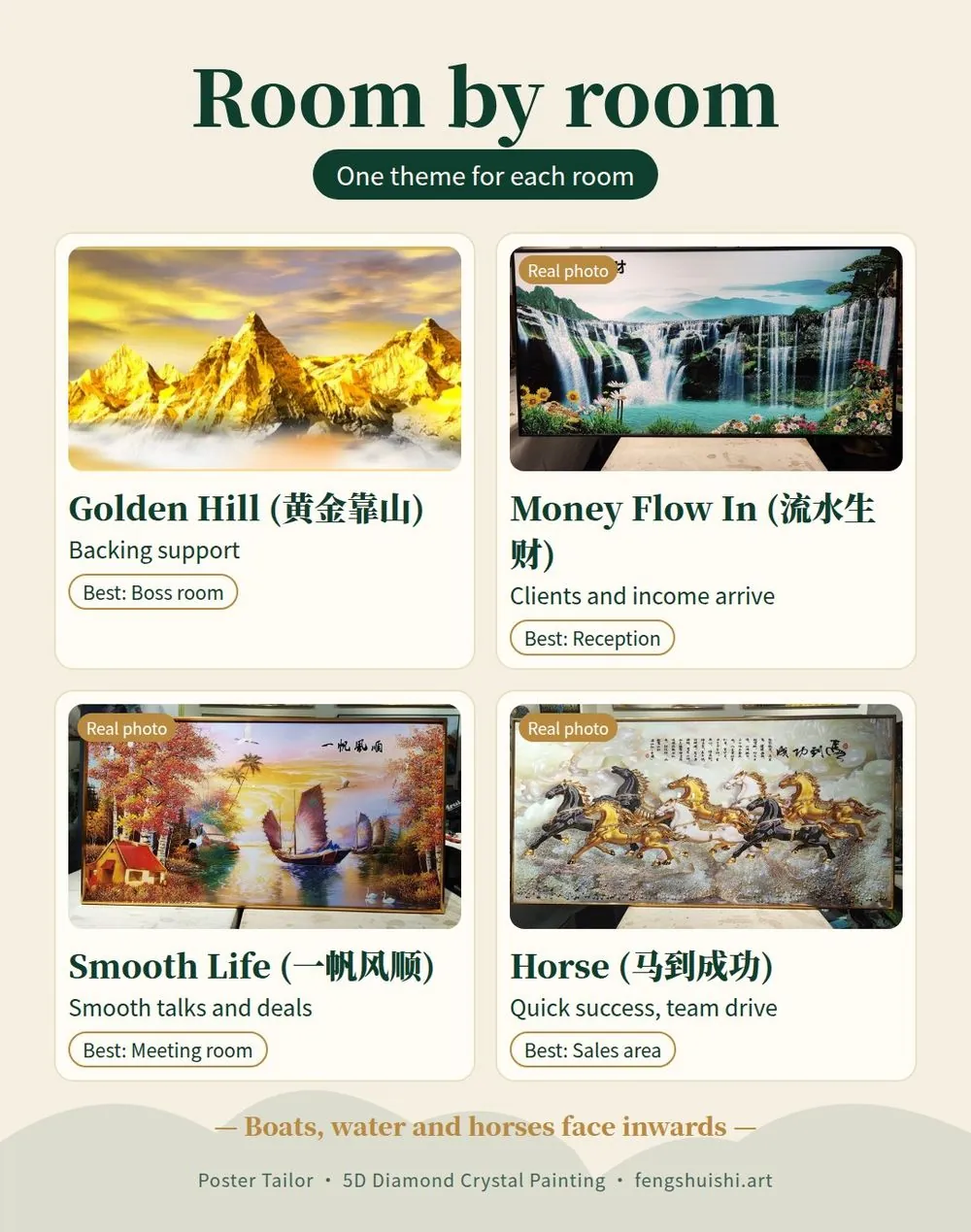 Office feng shui painting Malaysia meaning card: Golden Hill, Horse, Money Flow In and Smooth Life, with the best room for each