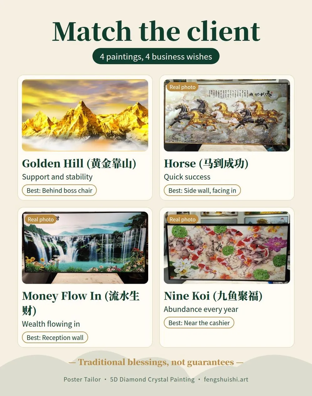 Corporate gift Malaysia meaning card: Golden Hill, Horse, Money Flow In and Nine Koi feng shui paintings and where each one hangs in a client's office