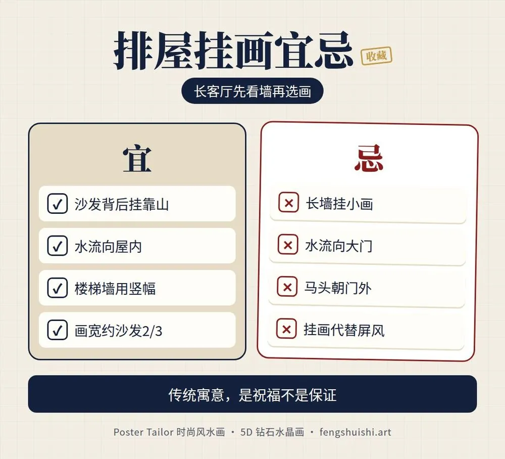 排屋客厅挂画宜忌清单 沙发背后挂靠山 水流向屋内 楼梯墙用竖幅 不挂太小的画