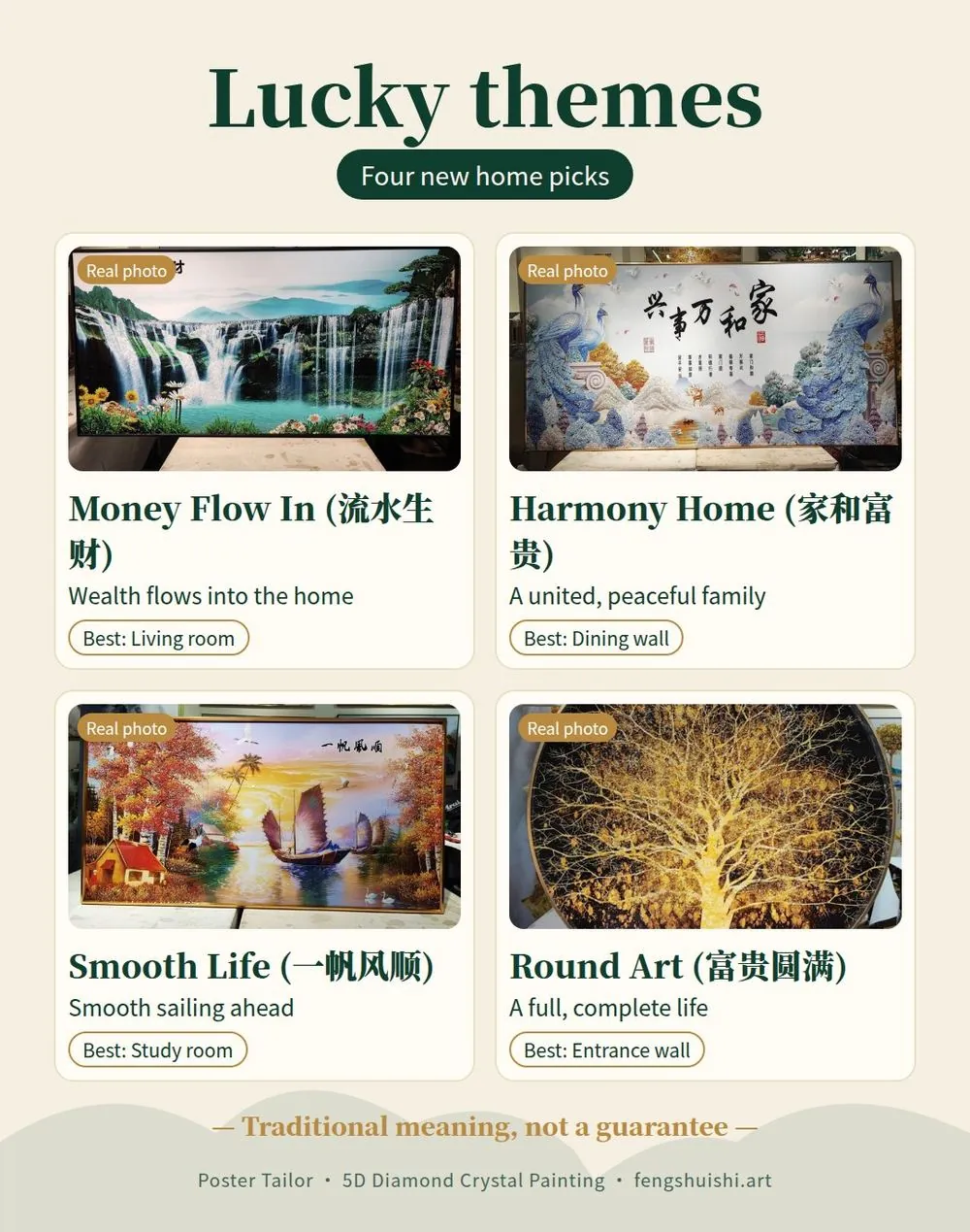 Lucky housewarming gift meanings: Money Flow In, Harmony Home, Smooth Life and Round Art paintings, with where to hang each in a new home