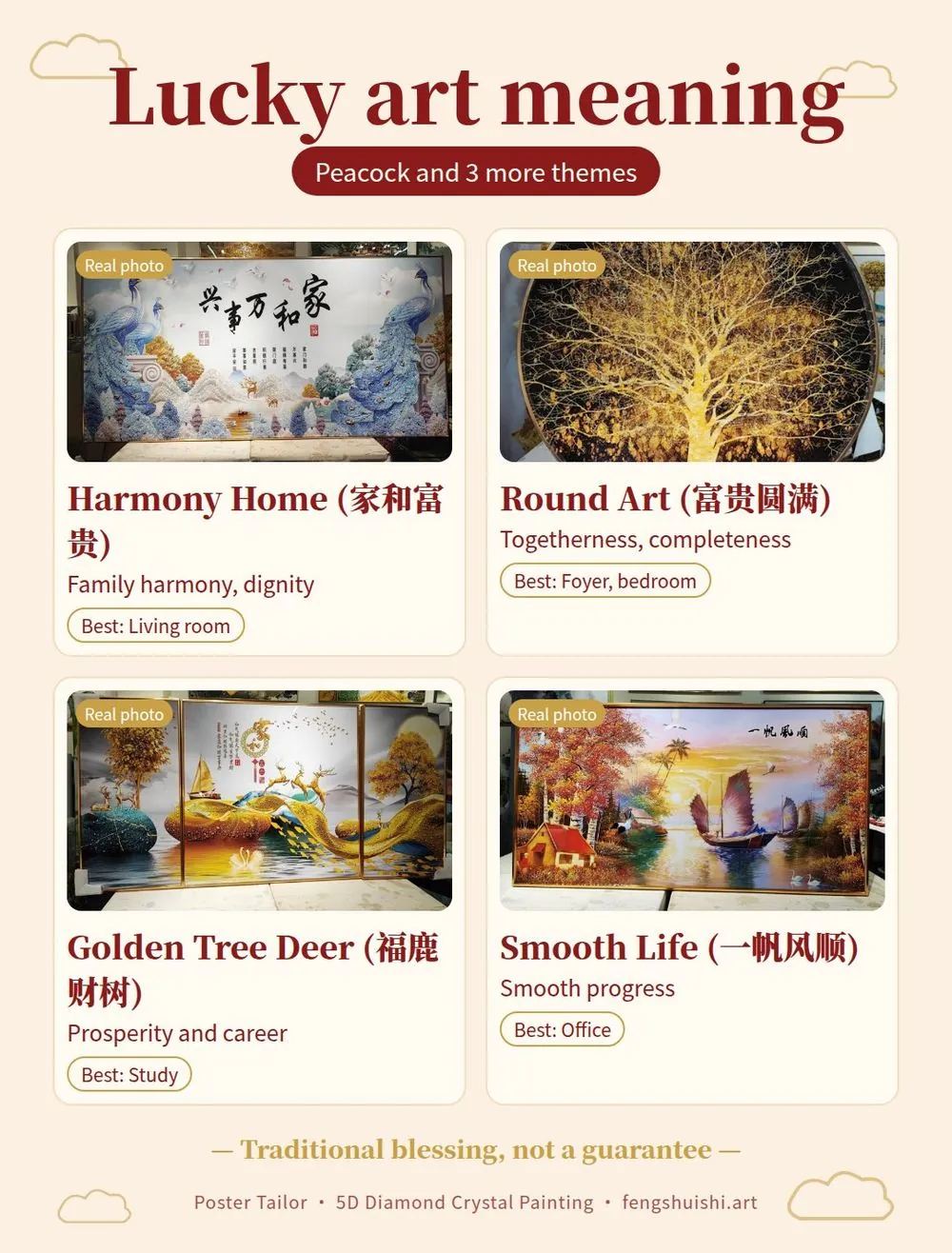 Peacock art meaning card: Harmony Home for family harmony, Round Art for togetherness, Golden Tree Deer for prosperity, Smooth Life for smooth progress